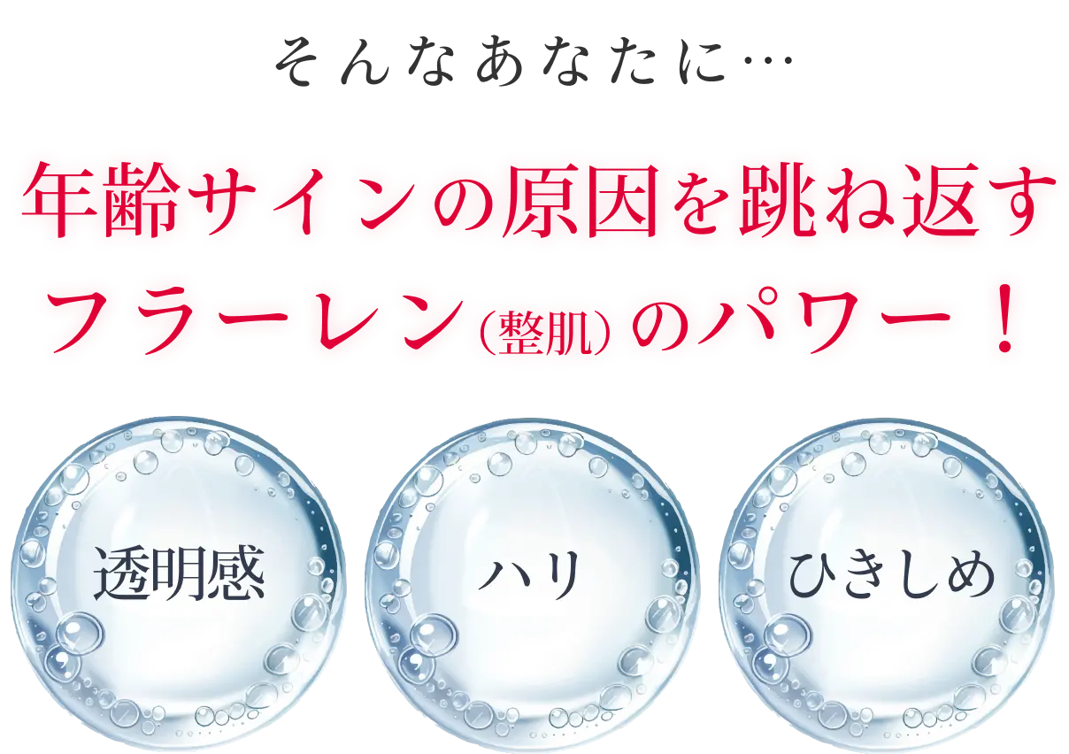 そんなあなたに…年齢サインの原因を跳ね返すフラーレン（整肌）のパワー！（透明感、ハリ、ひきしめ）