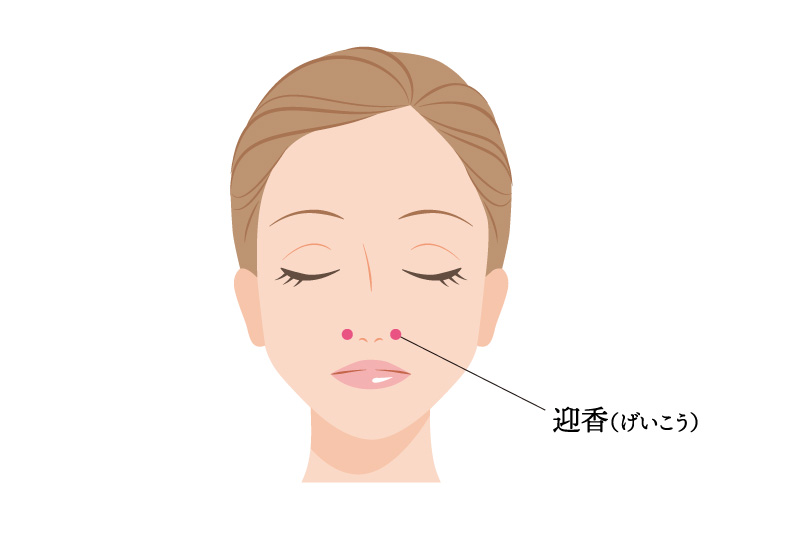 ほうれい線の起点となる部分のマッサージ方法