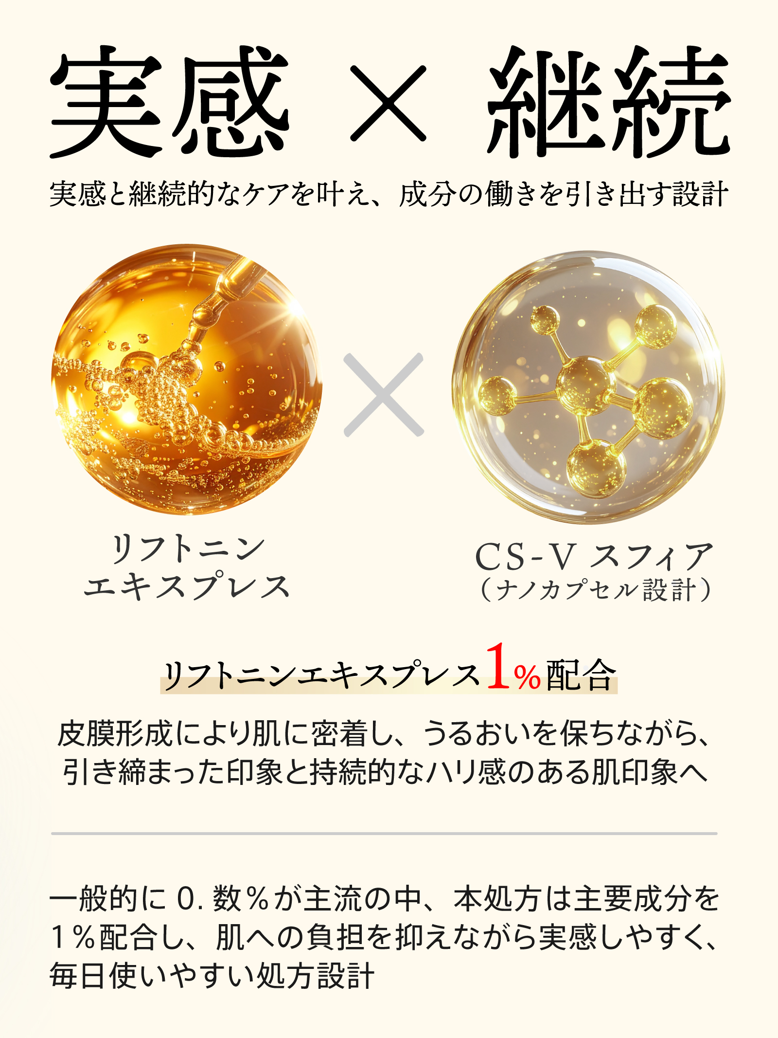 ZOGANKIN リッチモイスチャーゲル