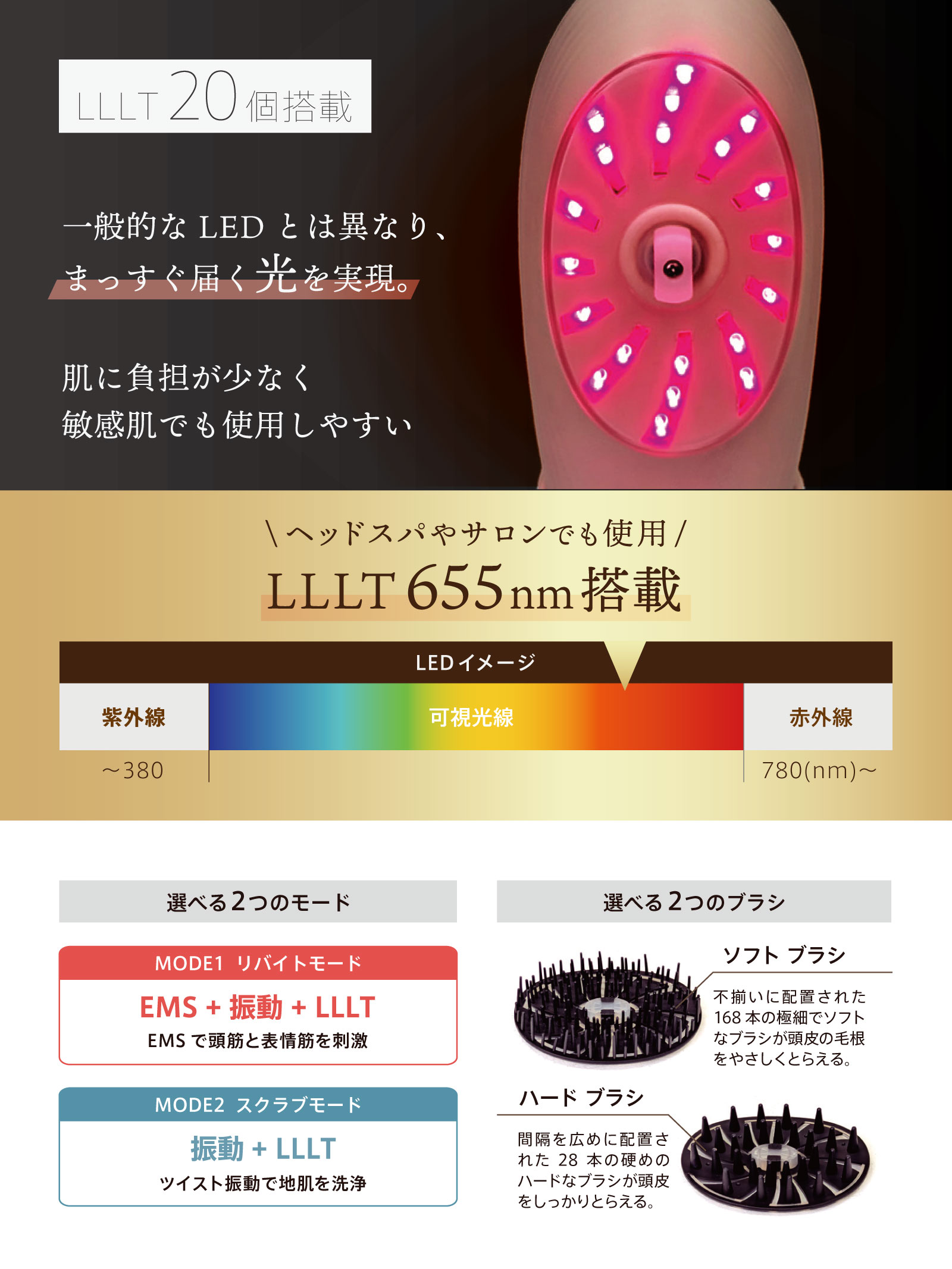 LIFTBEAUT'E リバイタリースパプロ