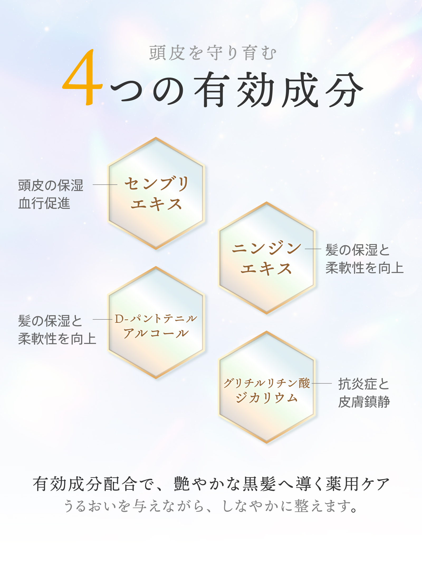 G4U メディケアスカルプ