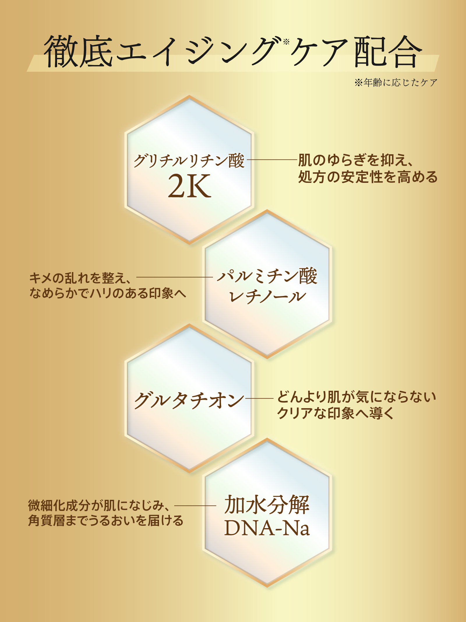 ZOGANKIN リッチモイスチャーゲル