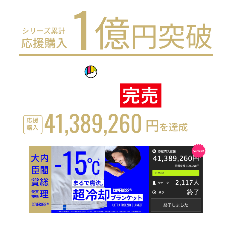 シリーズ累計応援購入1億円突破 カバロス ウルトラフリーザーブランケット