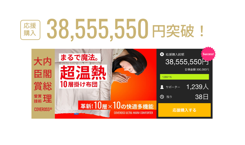 応援購入38,555,550円突破！カバロス ウルトラウォームコンフォーター