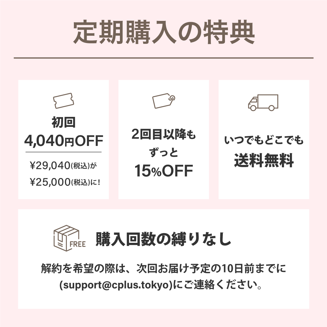 シプラス　ハンディミストセット