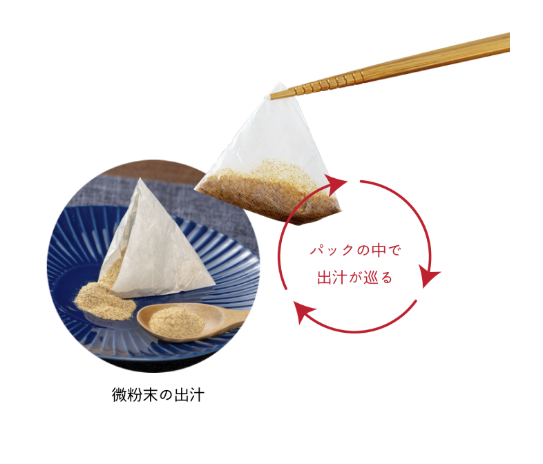 出汁パックを煮出す様子