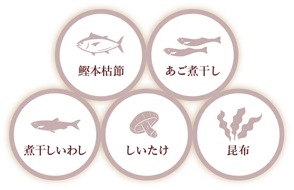 あごのいちしる 原材料