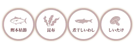 香りのいちしる 原材料