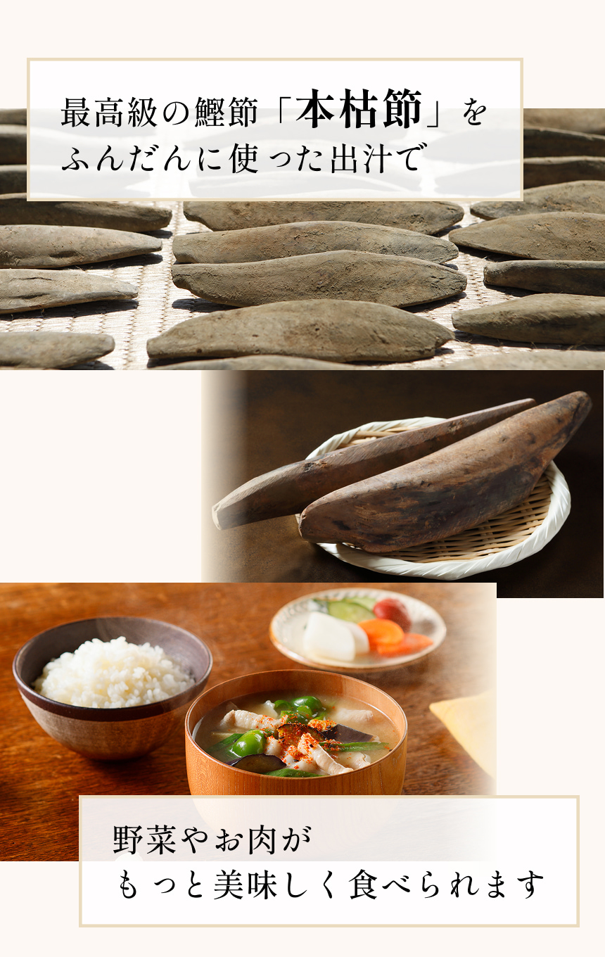 説明文2