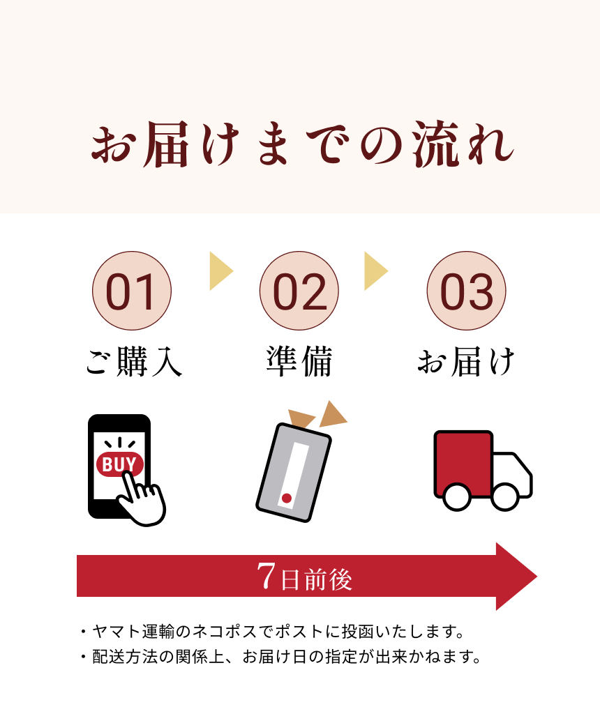 説明文11