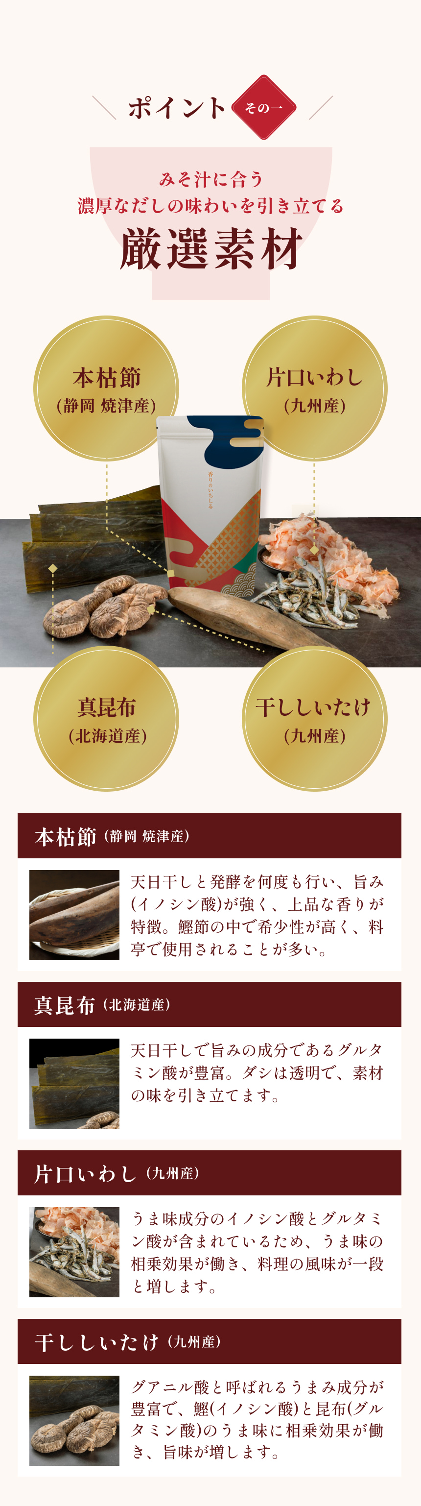 説明文6