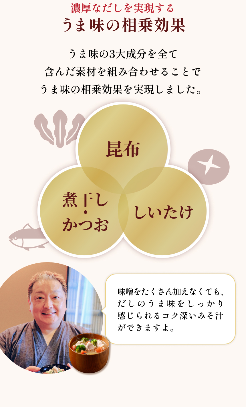 説明文7