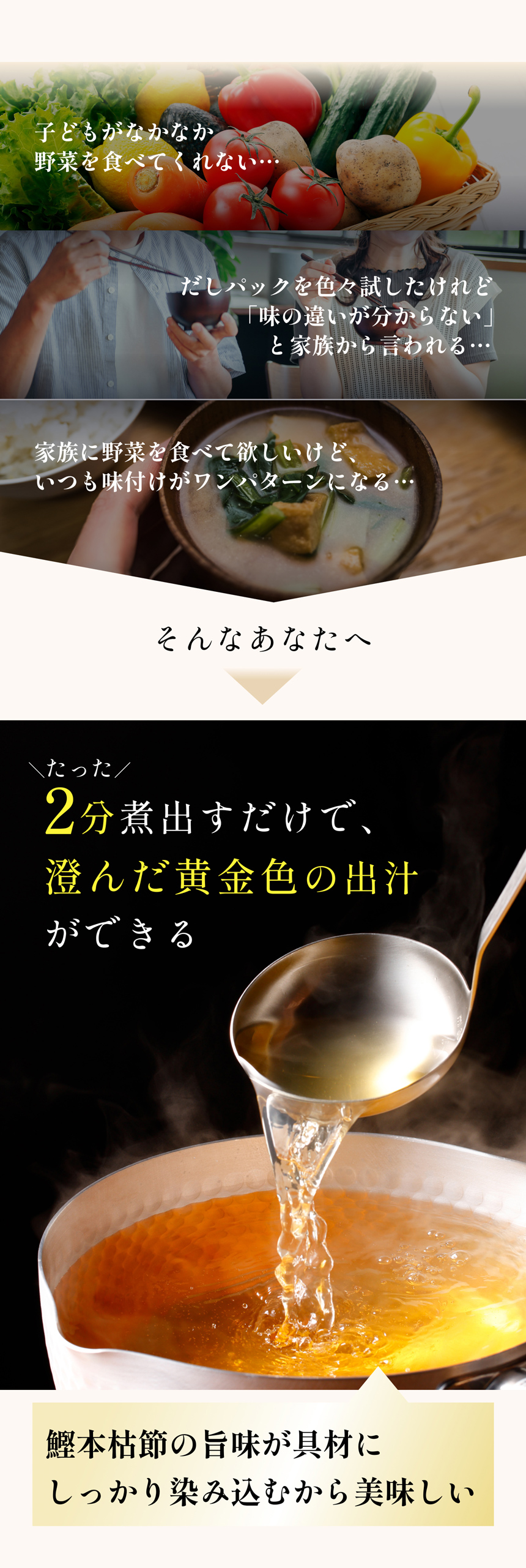 説明文3