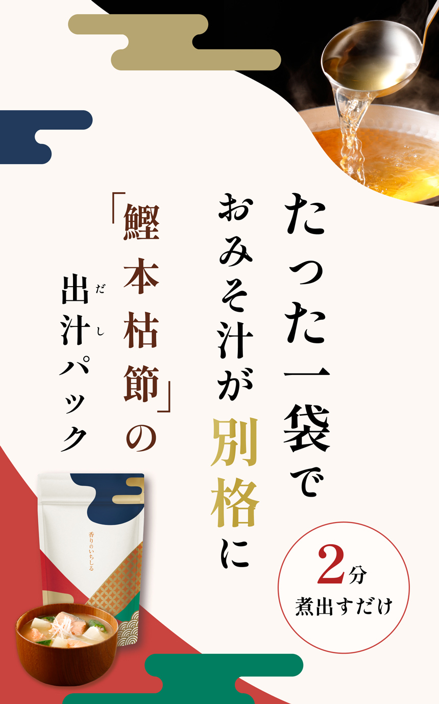 説明文1
