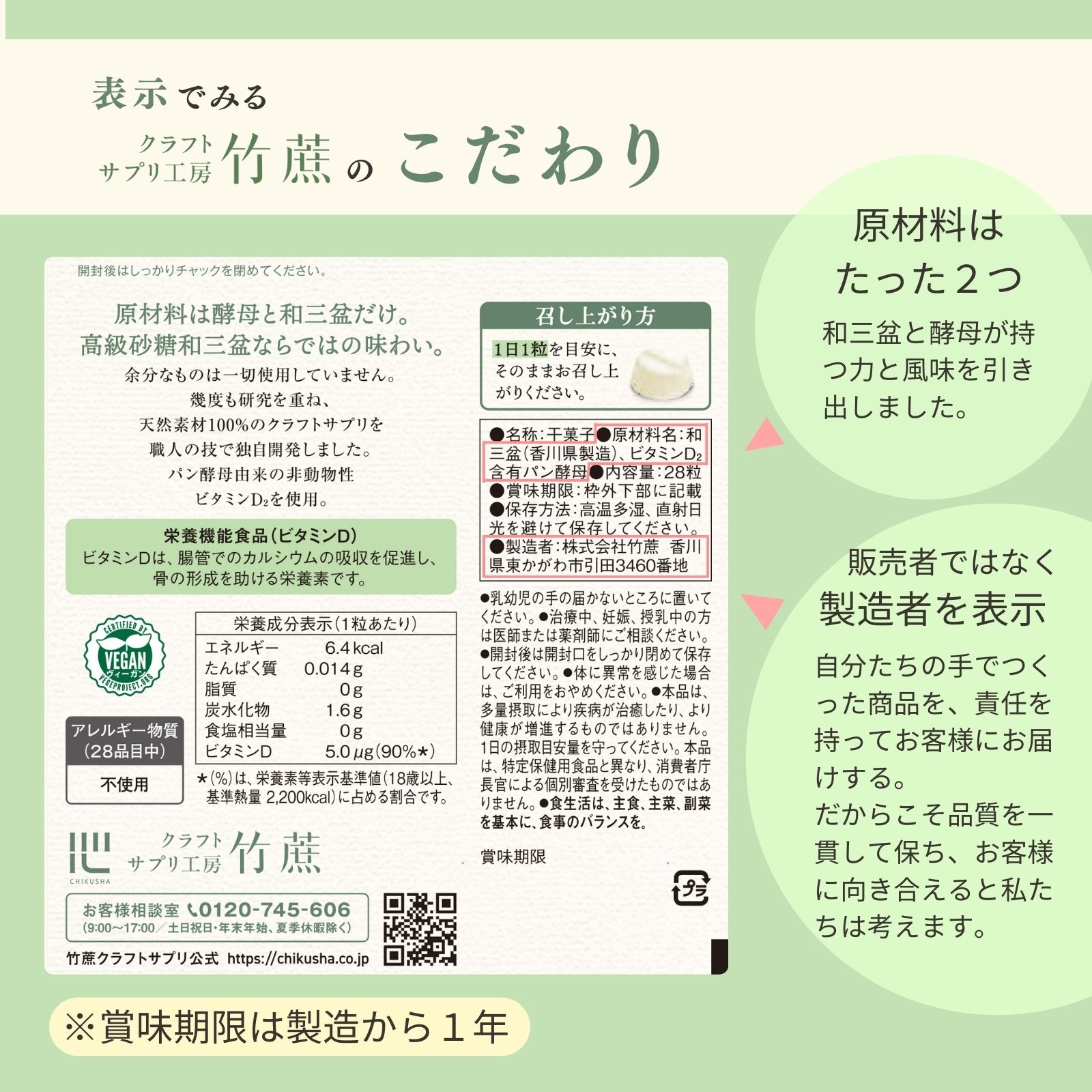 クラフトサプリ酵母ビタミンD2 内容量: 28粒