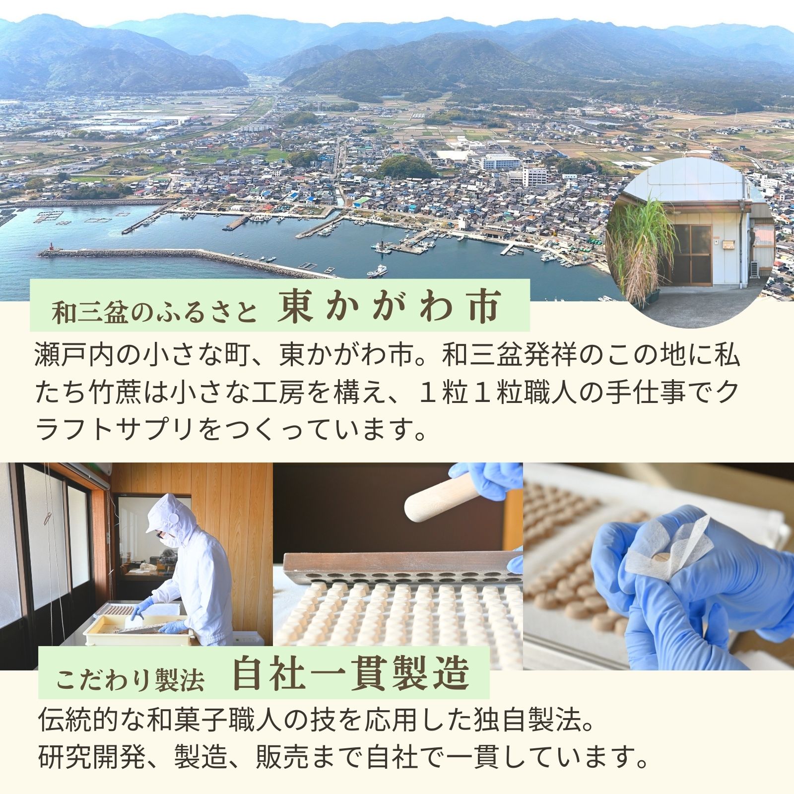 クラフトサプリ酵母ビタミンD2 内容量: 28粒