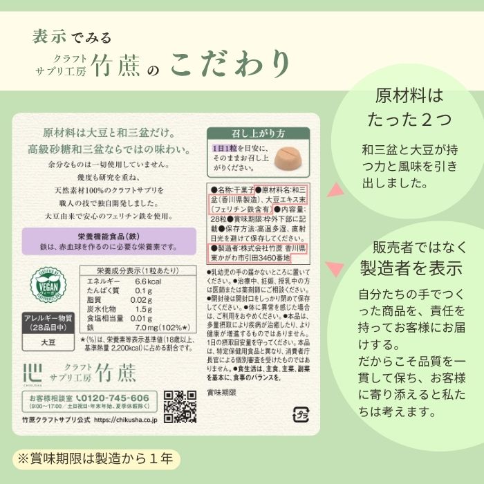 クラフトサプリ天然鉄 内容量: 28粒