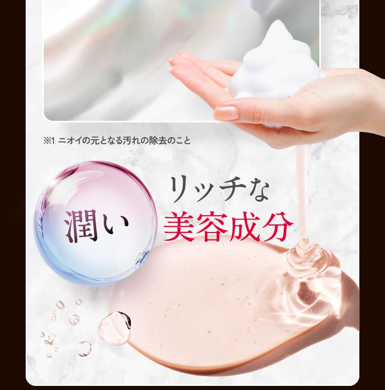 美容成分