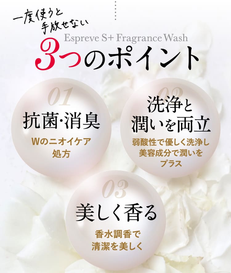 3つのポイント