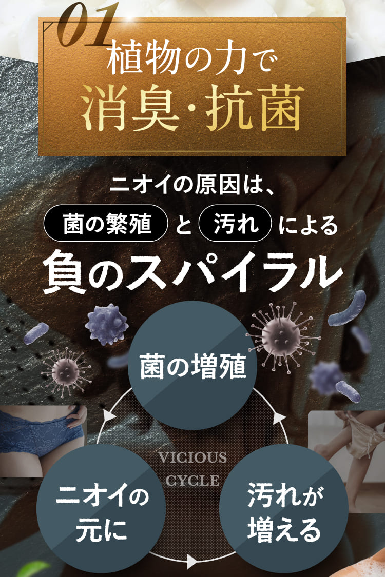 植物の力で消臭・抗菌