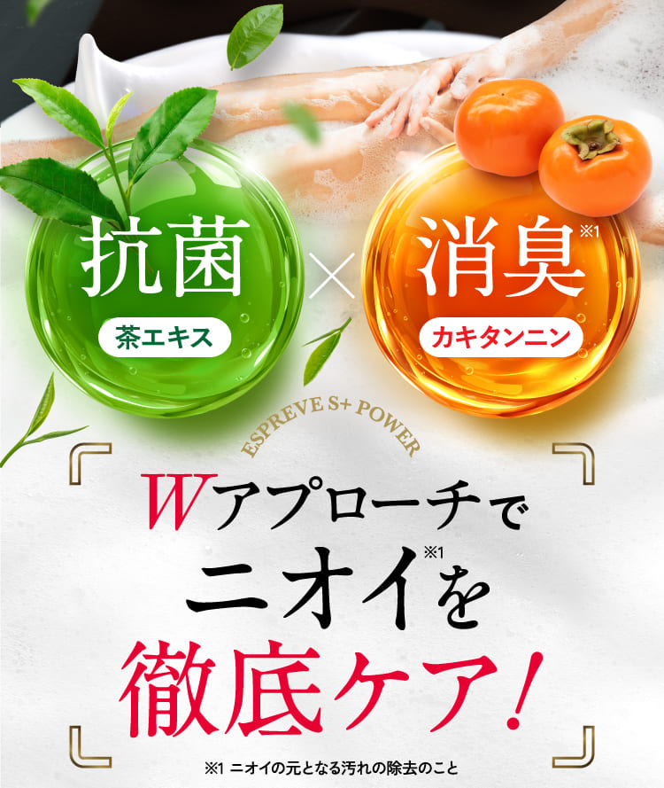 Wアプローチでニオイを徹底ケア！