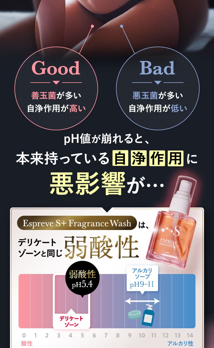 悪影響が…