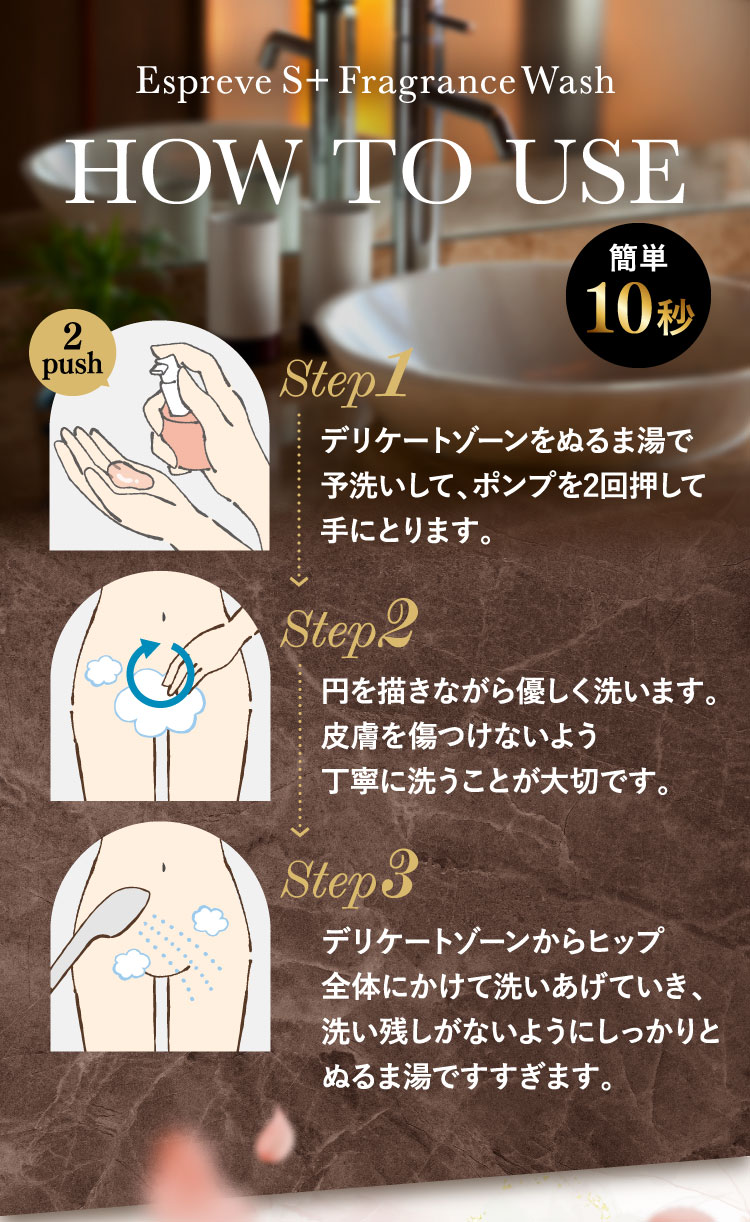 HOW TO USE