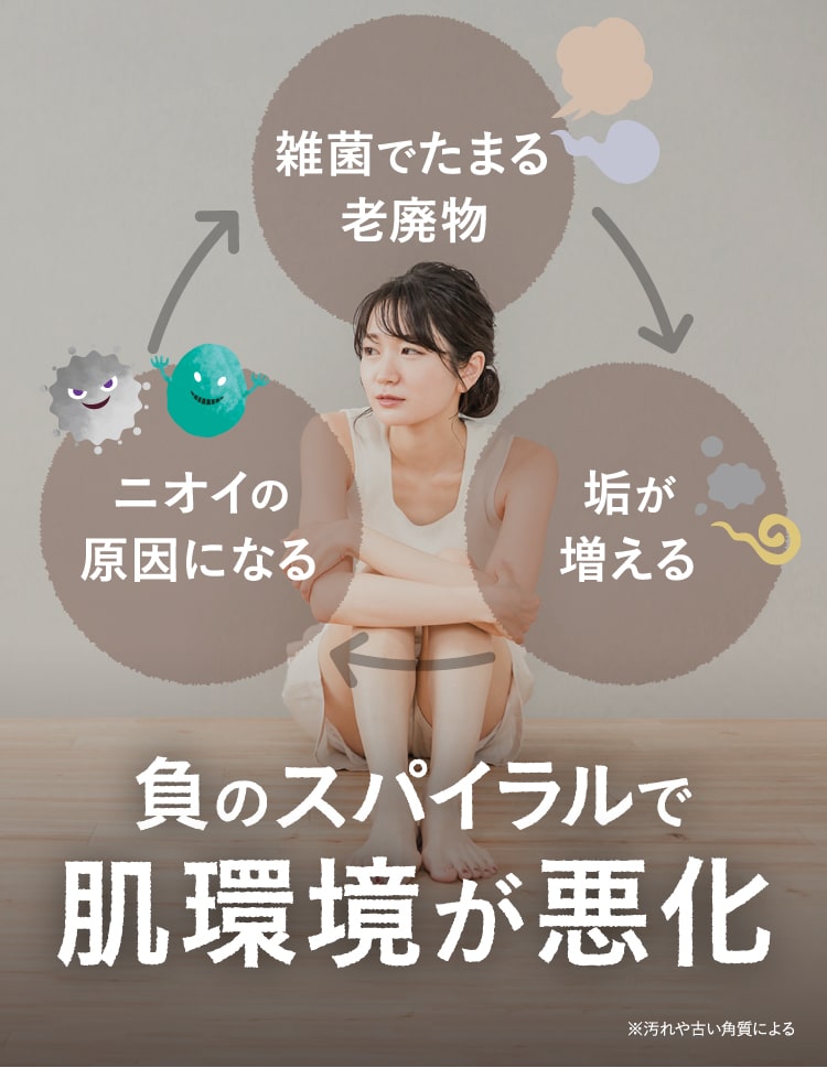 負のスパイラルで肌環境が悪化