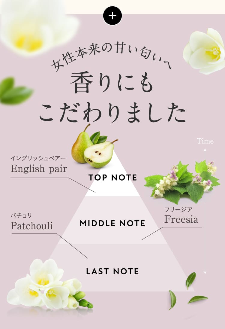 香りにもこだわりました