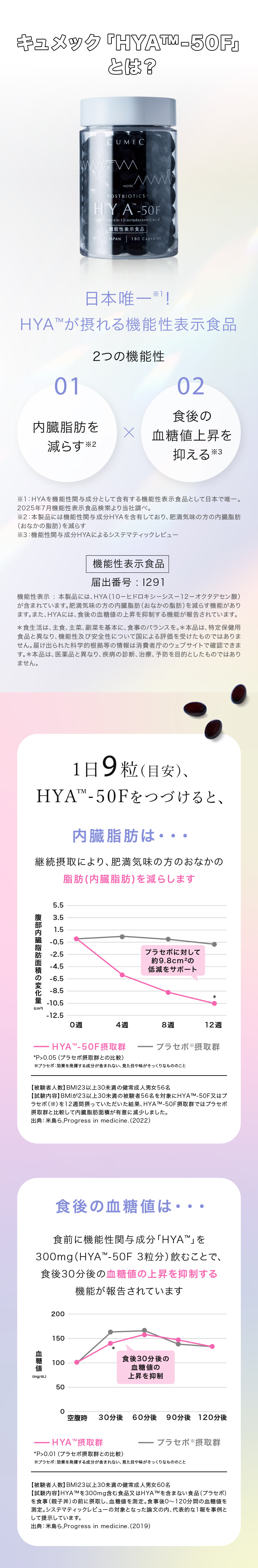 キュメック「HYA™-50F」とは？