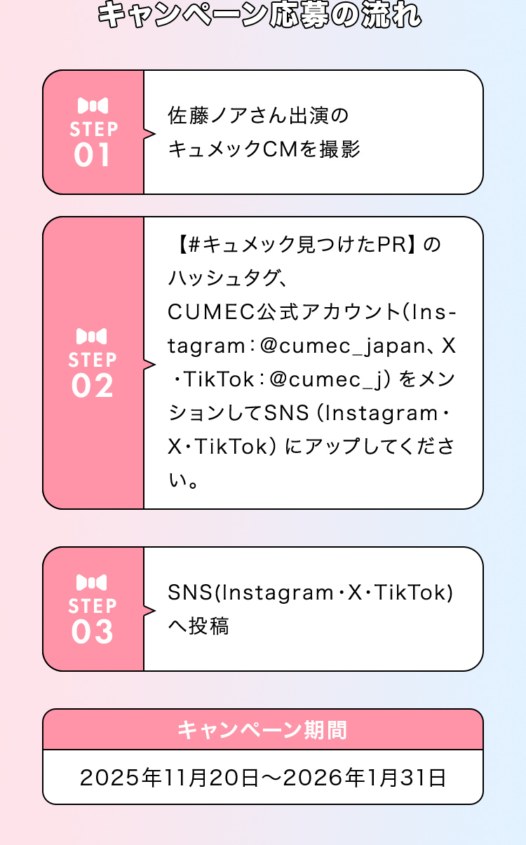 キャンペーン応募の流れ