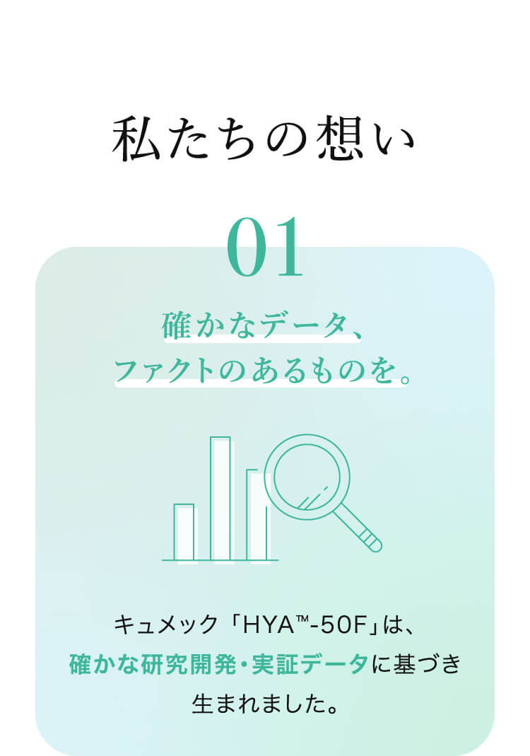 私たちの想い 01 確かなデータ、ファクトのあるものを。 キュメック「HYA™-50F」は、確かな研究開発・実証データに基づき生まれました。
