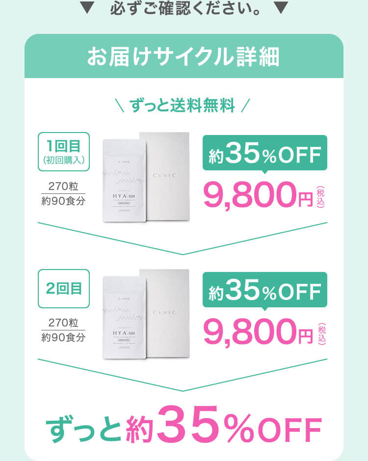 必ずご確認ください。 お届けサイクル詳細 ずっと送料無料 1回目 （初回購入） 270粒の約90食分が約35%OFFの9,800円（税込）。2回目 （初回購入） 270粒の約90食分が約35%OFFの9,800円（税込）。 ずっと約35%OFF！