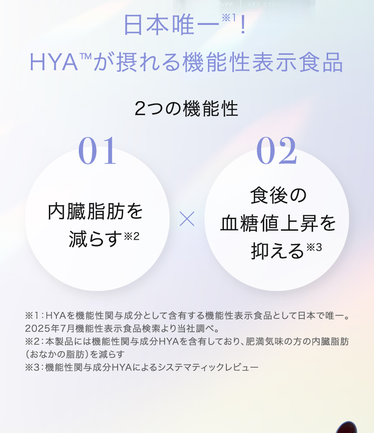 日本唯一！HYAが摂れる機能性表示食品 ※1:HYAを機能性関与成分として含有する機能性表示食品として日本で唯一。2025年7月機能性表示食品検索より当社調べ。