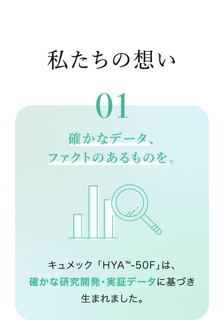私たちの想い 01 確かなデータ、ファクトのあるものを。 キュメック「HYA™-50F」は、確かな研究開発・実証データに基づき生まれました。