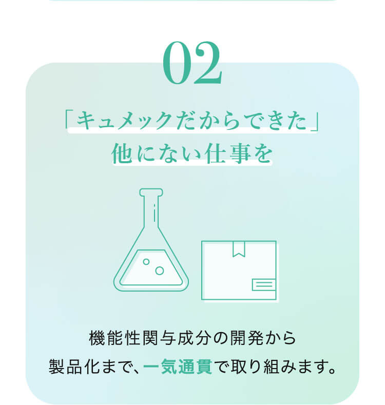 02 「キュメックだからできた」他にない仕事を
                        機能性関与成分の開発から製品化まで、一気通貫で取り組みます。