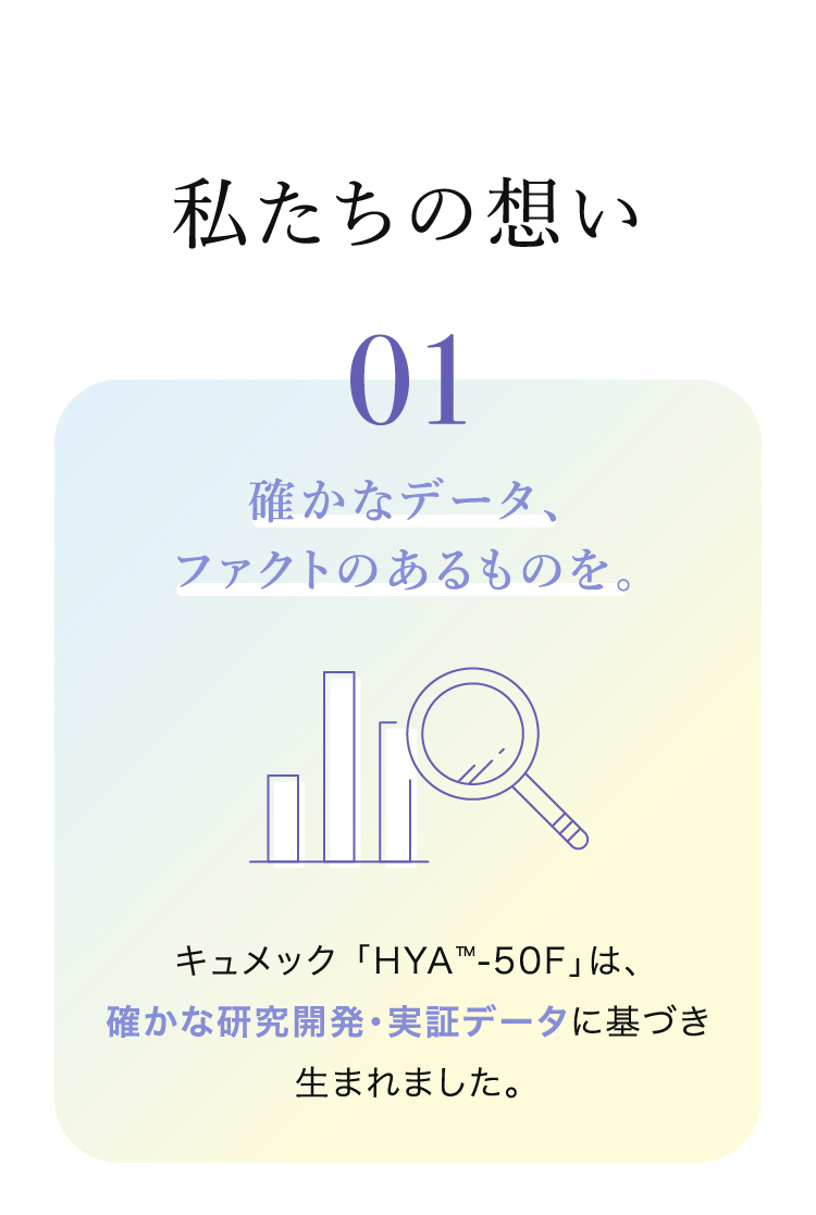 私たちの想い 01 確かなデータ、ファクトのあるものを。 キュメック「HYA™-50F」は、確かな研究開発・実証データに基づき生まれました。