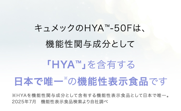 キュメックのHYA™-50Fは、機能性関与成分として「HYA™」を含有する日本で唯一の機能性表示食品です