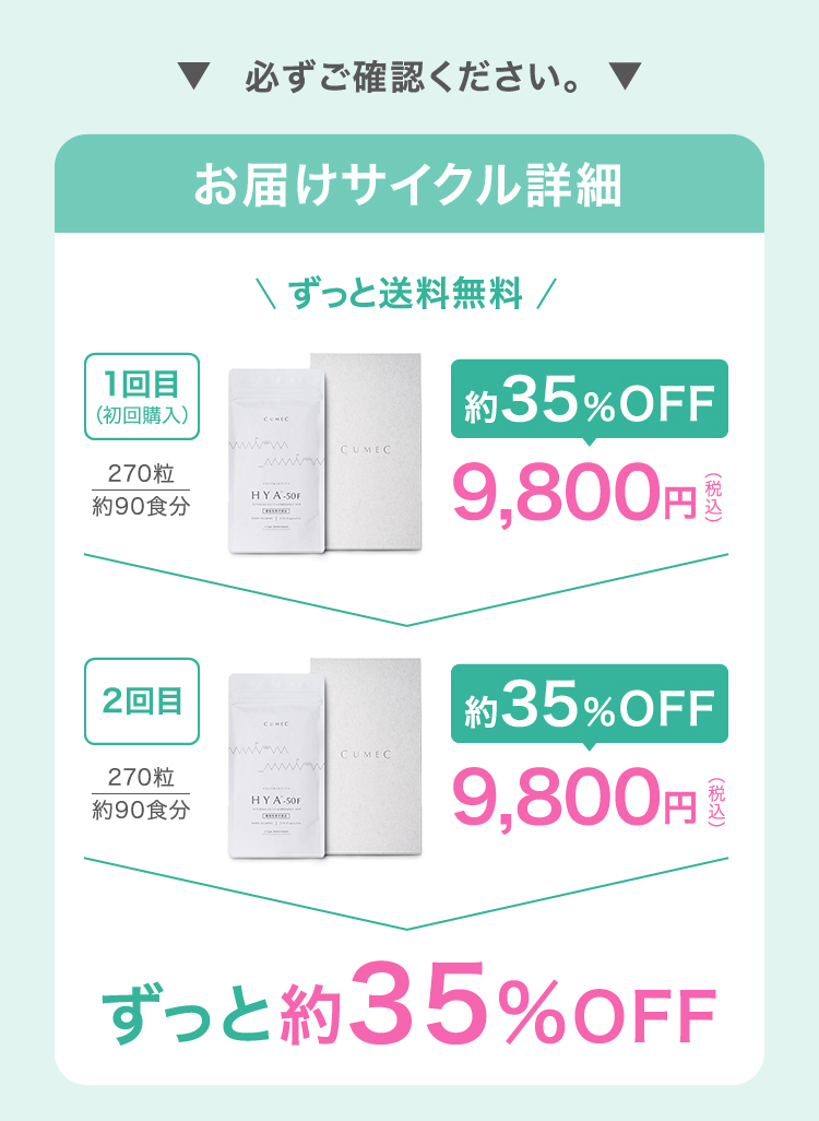 必ずご確認ください。 お届けサイクル詳細 ずっと送料無料 1回目 （初回購入） 270粒の約90食分が約35%OFFの9,800円（税込）。2回目 （初回購入） 270粒の約90食分が約35%OFFの9,800円（税込）。 ずっと約35%OFF！
