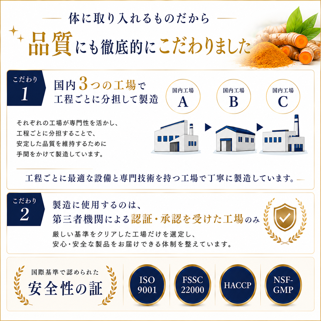 クルクルージュ50％OFF