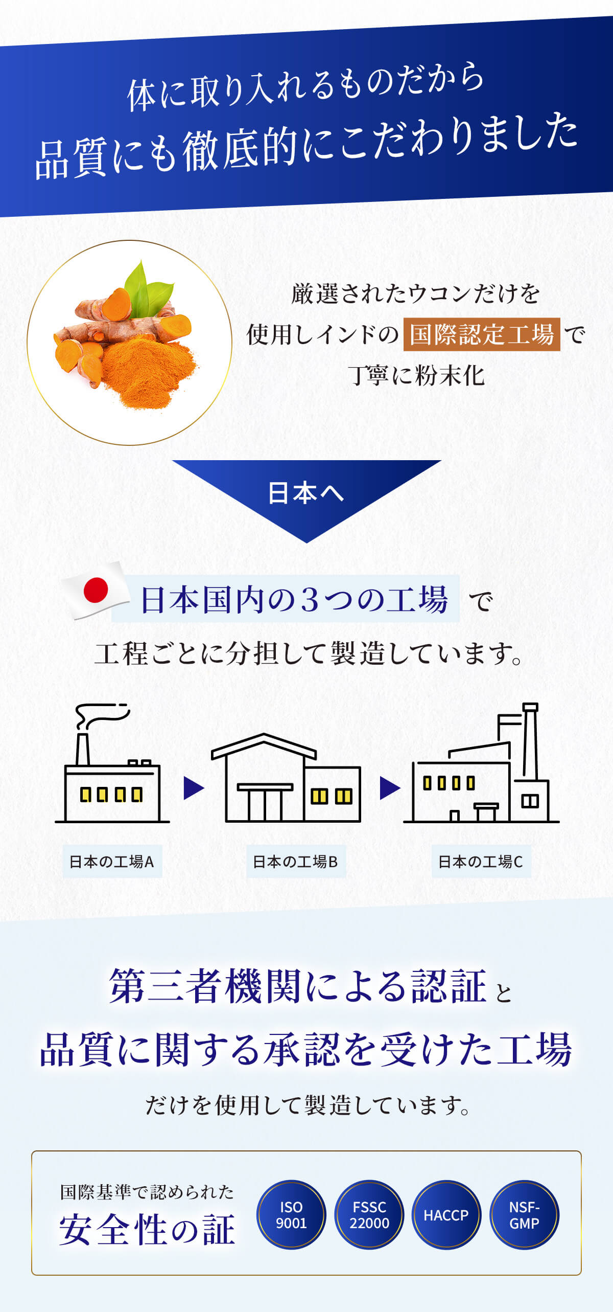 体に取り入れるものだから品質にも徹底的にこだわりました 第三者機関による認証と品質に関する承諾を受けた工場だけを使用して製造しています。