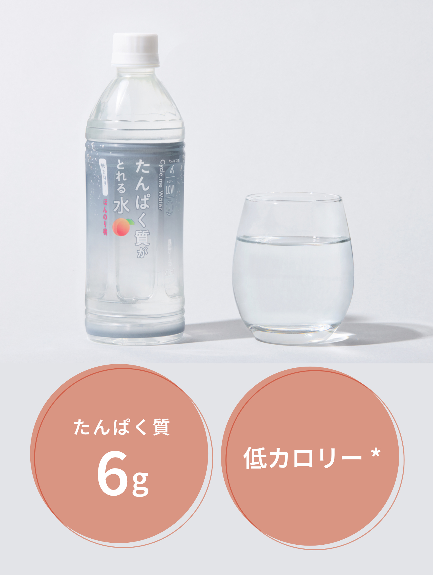 パワーレシピとペアリングした“たんぱく質がとれる水”	とは？
