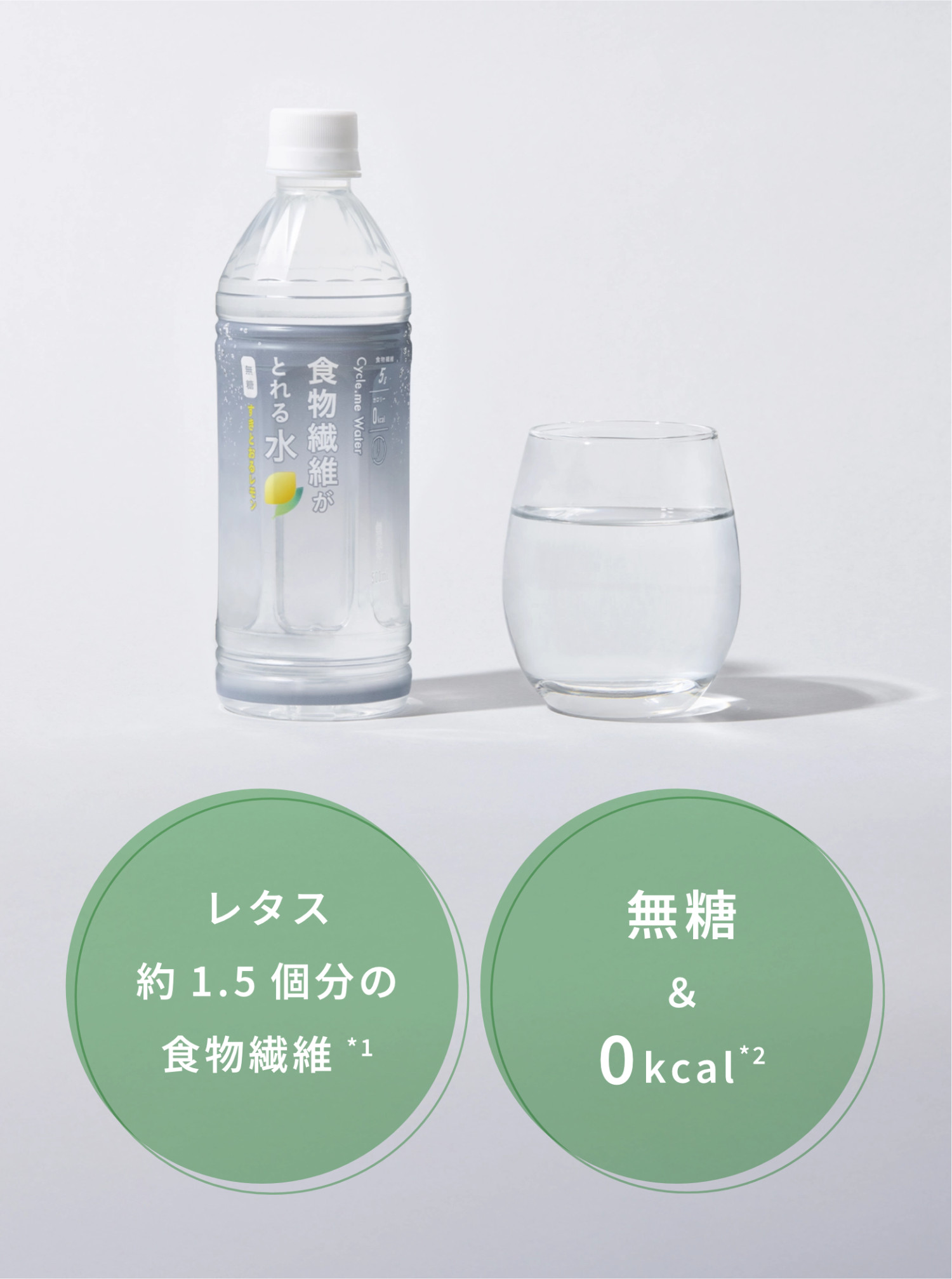 美活レシピとペアリングした“食物繊維がとれる水”とは？