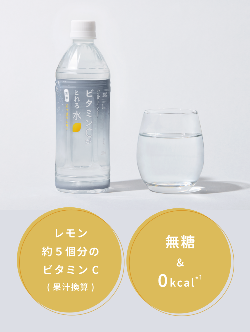 美活レシピとペアリングした“食物繊維がとれる水”とは？