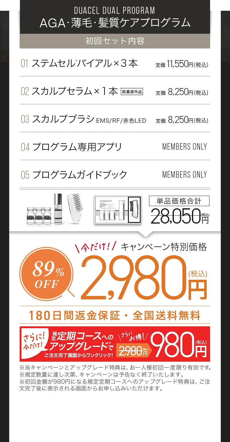 Duacel Dual Program定期コース初回セット内容