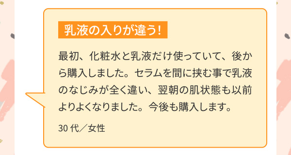 化粧水の入りが違う！