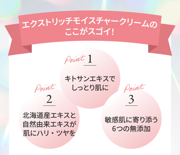 モイスチャーローションのここがスゴイ！