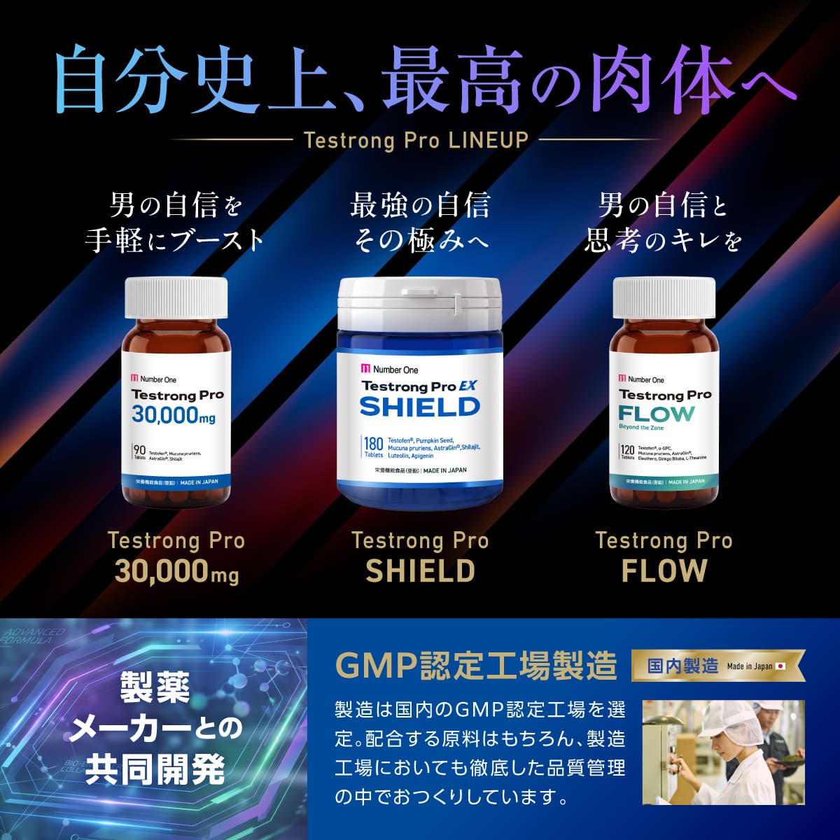 Testrong Pro FLOW 30日分（テストロングプロ フロー）