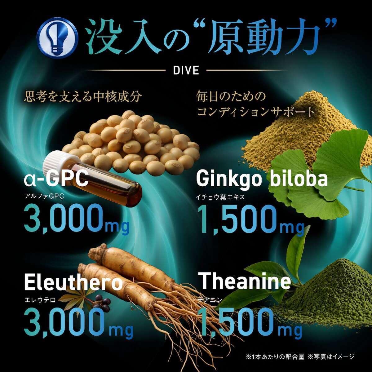 Testrong Pro FLOW 30日分（テストロングプロ フロー）【今だけお得！】