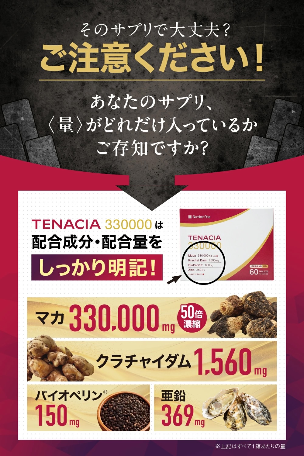 【ダミー商品】TENACIA 50倍濃縮マカ 330,000mg亜鉛369mg 栄養機能食品 クラチャイダム1,560mg バイオペリン150mg 1日2粒 30日分 60粒 国内製造 アルギニン シトルリン 筋トレ トレーニング